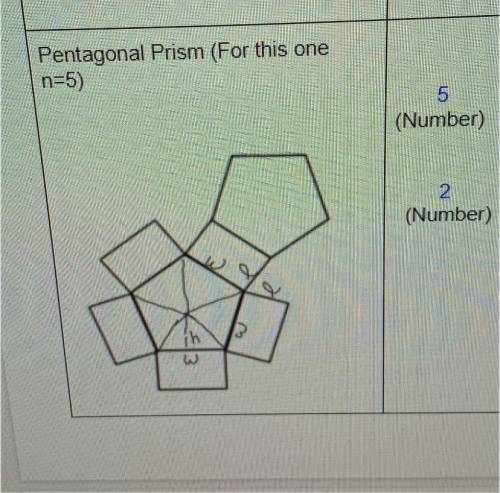 Could I get help? Pentagonal Prism (For this one

n=5)
What shapes do I need to use to find the su