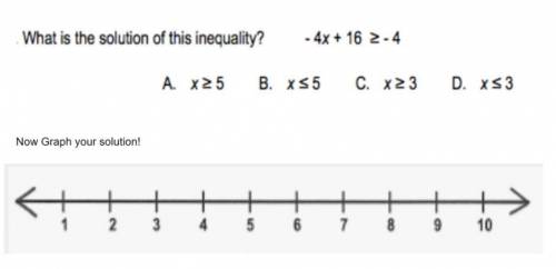 No links + graph it and solve what is the inequality