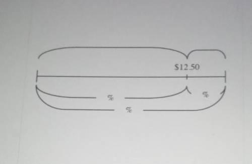 Joe's strategy using a diagram. • Which portion of the diagram corresponds to the original price? C