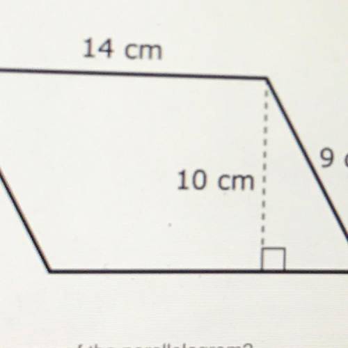 What’s the area of the parallelogram??