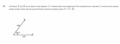 URGENT: Please help as soon as possible, this is a precalculus question I need help on