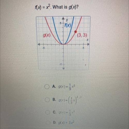 Ax) = x2. What is g(x)?

f(x)
g(x)
(3, 3)
5
5
O A. 96)- ?
O B. 90)-(3
C. g(x)=5*?
D. g(x) = 3x2