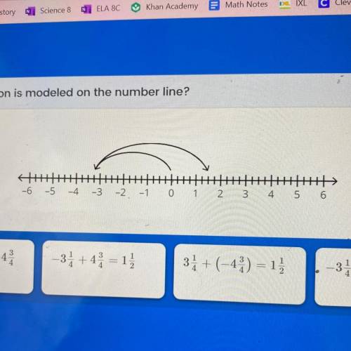 What calculation is modeled on the number line?