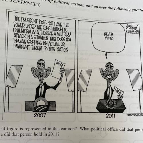 1) Which political figure is represented in this cartoon? What political office did that person hol