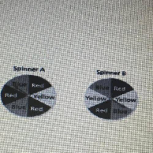 2. You want to spin yellow. Which spinner should you spin? Explain,