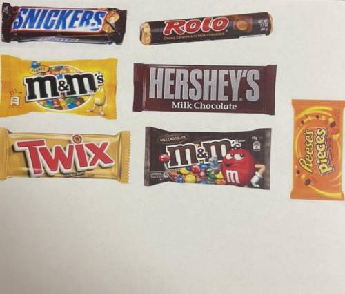 In the space below write out a dichotomous key to identify the following candy:
