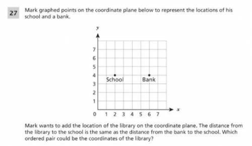 Mark graphed points on the coordinate plane below to represent the locations of his school and bank