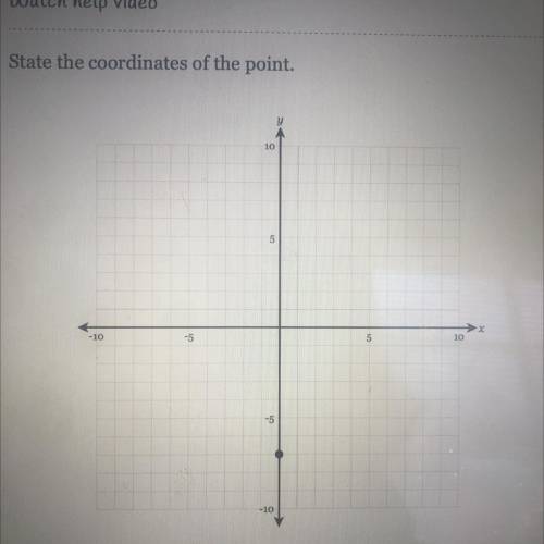 State the coordinates of the point. Please help