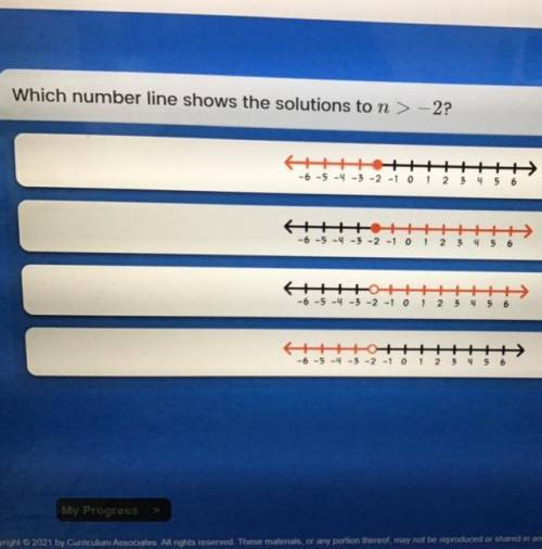 Which number line shows the solutions to n > - 2?

HHHH
1 2
3 4 5 6
-6-5-4-3-2-1 0
- 10
u
1
23