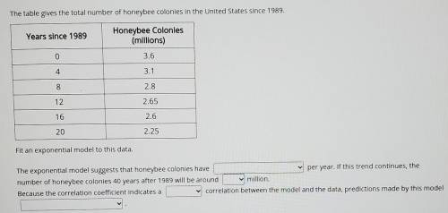 The table gives the total number of honeybee colonies in the United States since 1989. Years since