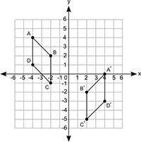 Figure ABCD is transformed to obtain figure A'B'C'D':

A coordinate grid is shown from negative 6