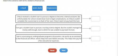 Match the scenarios with terms related to financial aid.