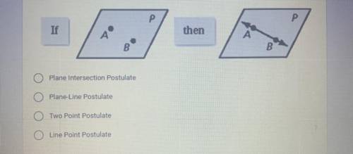 Which postulate is illustrated by the diagram?