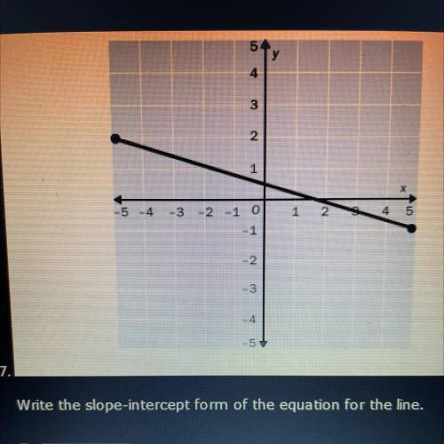 Write the slope-intercept form of the equation of the line

A. y= 1/2x+3/10 
B. Y= -3/10x+1/2
C. 3