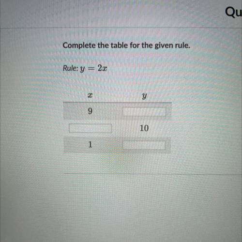 Complete the table for the given rule.
Rule: y = 2x
х
y
9
10
1