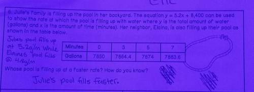 Julie's family is filling up the pool in her backyard. The equation y = 5.2x + 8,400 can be used to