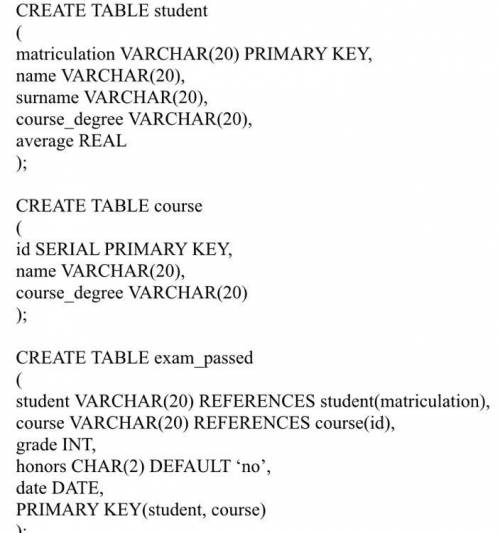 Triggers, please help

The three tables below make up the database of a university. In the student