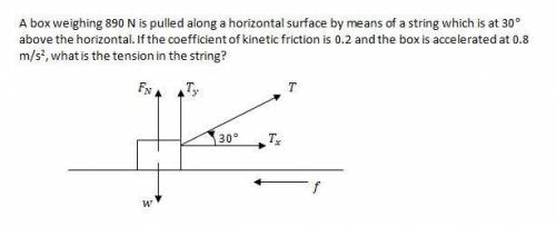 Answer please: A box weighing 890 N is pulled along a horizontal surface by means of a string which
