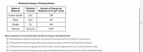 Which statement correctly describes the flow of energy in photosynthesis?
