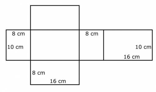 Question 8

What is the surface area of the rectangular prism shown by the net?
A 
160 cm2
B 
368