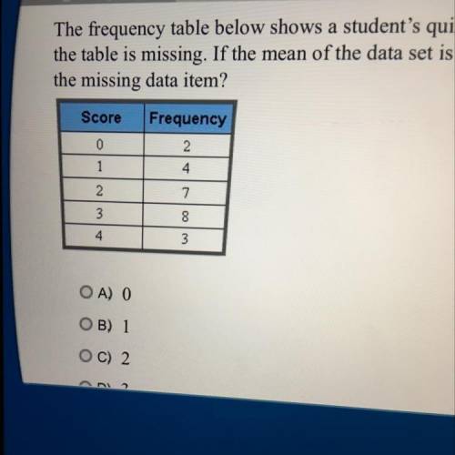The frequency table below shows a students quiz scores. One data value in the table is missing. If