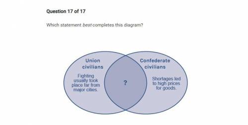 Which statement best completes this diagram?

DifferenceUnion CiviliansFight usually took place fa
