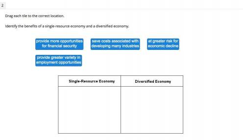 PLZ HELP THIS IS FOR MY FINALS

Identify the benefits of a single-resource economy and a diversifi