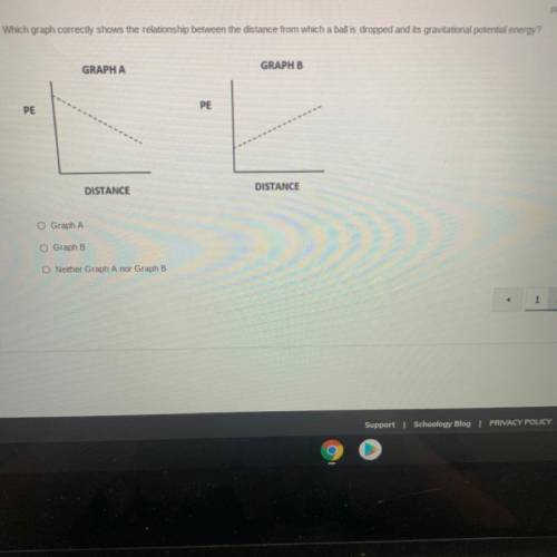 Can anyone help me please?