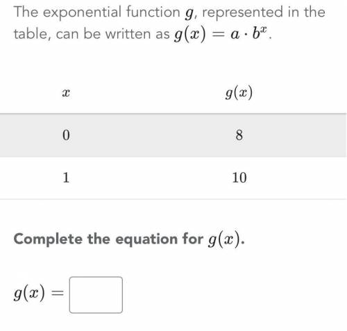 The exponential function g, represented in the table, can be written as g(x) = a • b^x. complete th