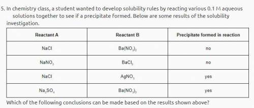 PLEASE HELP 
a. NaNO3 is insoluble in water.]
b. Ba(NO3)2 is ins