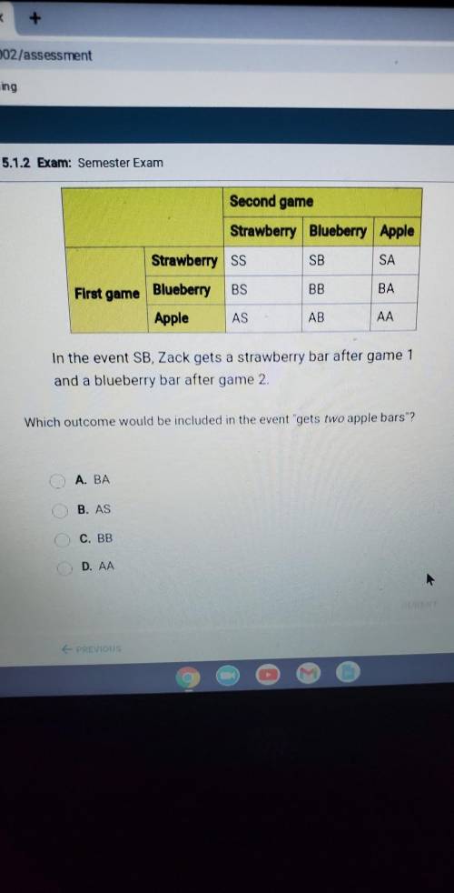 Question 32 of 43 Zack's soccer coach randomly passes out three kinds of fruit bars (strawberry, bl