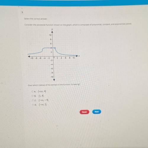 Select the correct answer.

Consider the piecewise function shown on the graph, which is composed