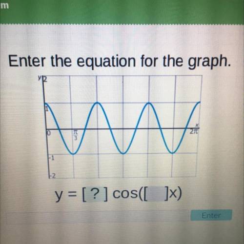 Enter the equation for the graph.