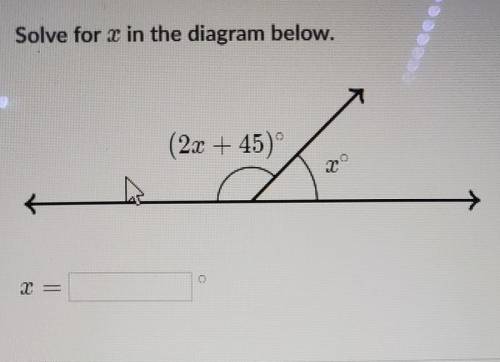 Solve for x in the diagram below​