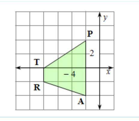 Find the areas of the
trapezoids.