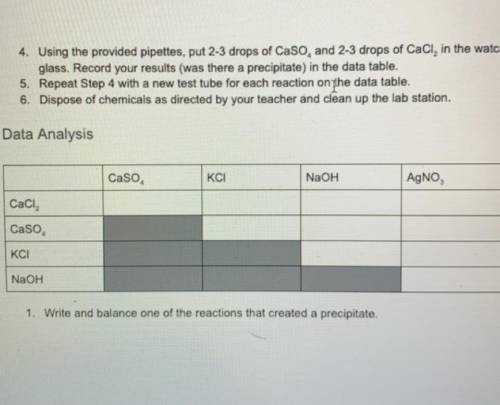 IPC

I’m struggling with this Data Analysis would anyone help me out?
Does anyone know how to do t