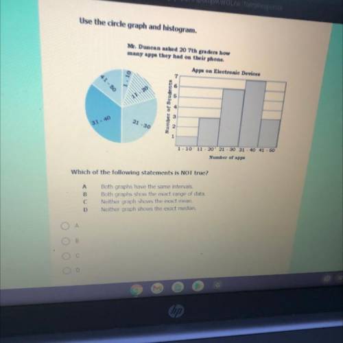 Use the circle graph and histogram.

Mr. Duncan asted 20 7th graders how
many apps they had on the