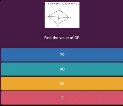 Find the value of GF