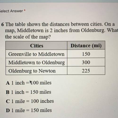 The table shows the distances between cities. On a

map, Middletown is 2 inches from Oldenburg. Wh