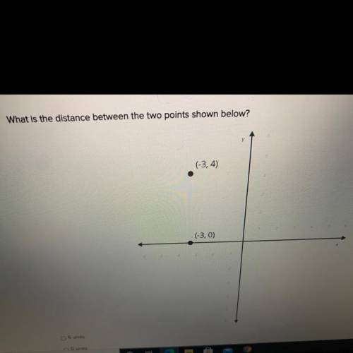What is the distance between the two points shown below?
