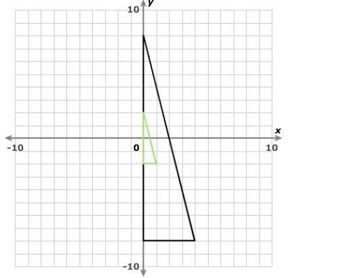 The green shape is a dilation of the black shape. What is the scale factor of the dilation?

Pleas