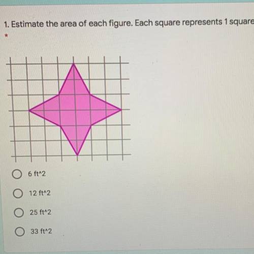 Estimate the area of each figure. each square represents 1 square foot.