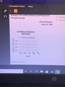 Read President Reagan’s words about foreign policy, and then study the graph showing defense spendi