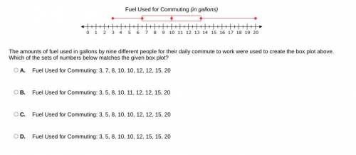 The amounts of fuel used in gallons by nine different people for their daily commute to work were u
