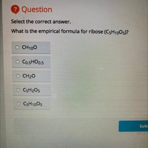 What is the empirical formula for ribose?