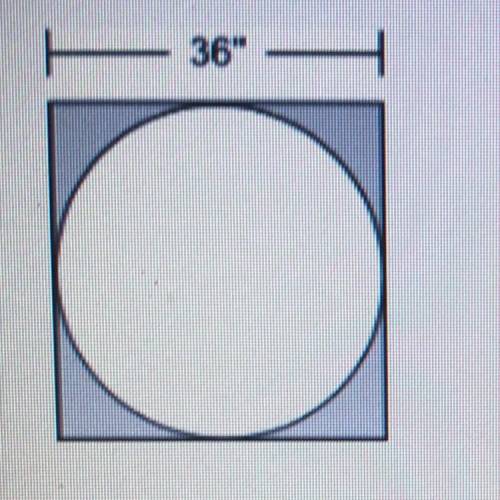 A circle is cut from a square piece of cloth, as shown.

How many square inches of cloth are cut f