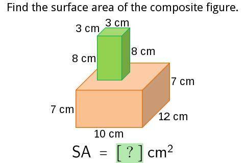 Find the surface area of the composite figure.
SA = [ ? ] cm^2