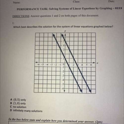 Which best describes the solution for the system of linear equations graphed below?

-6 -5 -4 -3 -