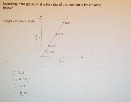 According to the graph, what is the value of the constant in the equation below? Height = Constant.