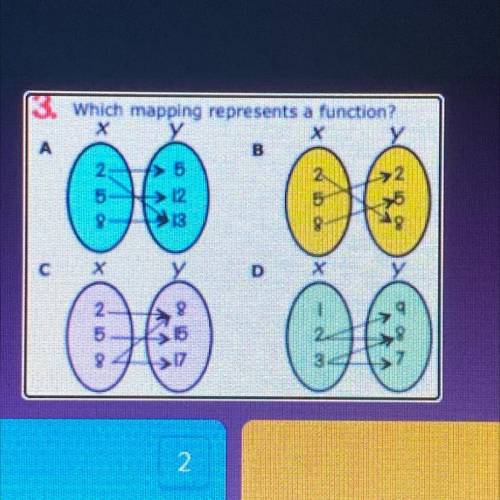 Which mapping represents a function?